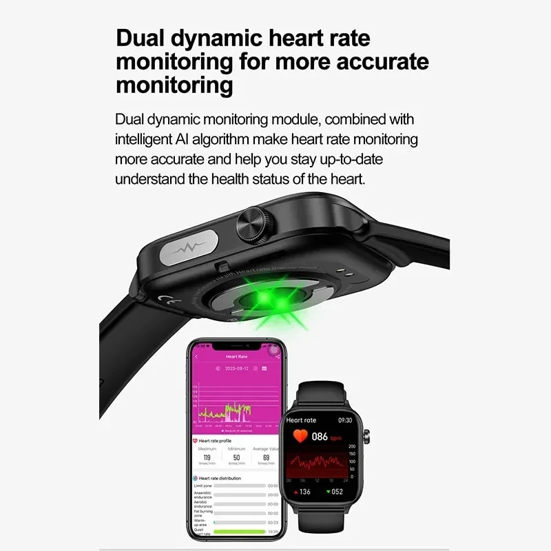 2025 New ECG+PPG Monitoring Sm - Musical Instrument Craft recension och pris