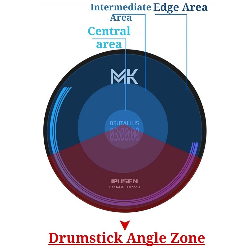 12 Inches Silicone Drum Pad Se - Musical Instrument No Touch recension och pris