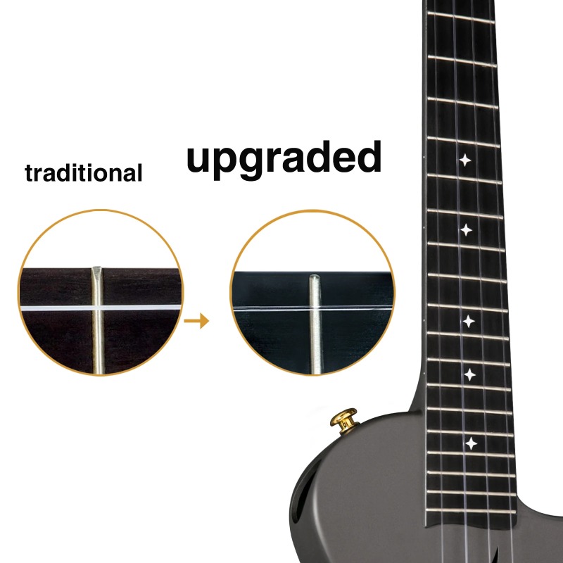 Enya Tenor Ukulele NOVA U Pro  - Musical Instrument Morocco recension och pris